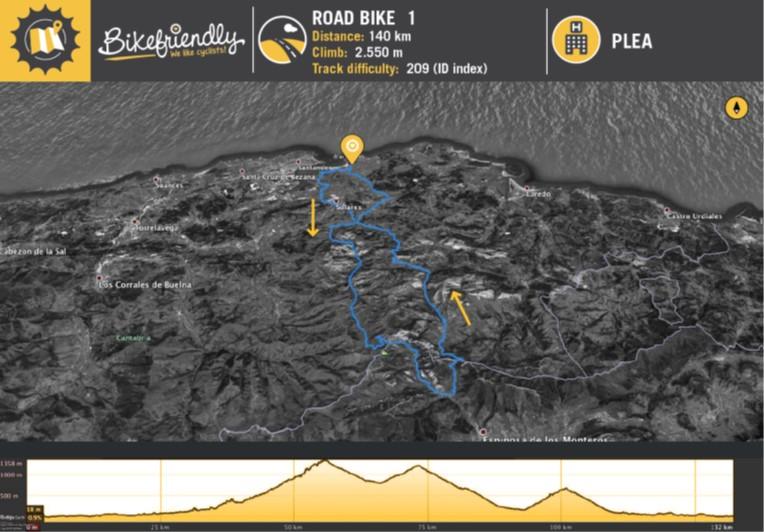 Ruta Bicicleta Carretera Nº1: Lunada - Portillo de la Sía - Alisas Ruta Bicicleta Carretera Nº1: Lunada - Portillo de la Sía - Alisas