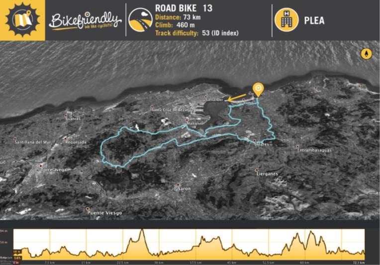 Road Route Nº13: Somo - Astillero - Escobedo - Renedo de Piélagos Road Route Nº13: Somo - Astillero - Escobedo - Renedo de Piélagos