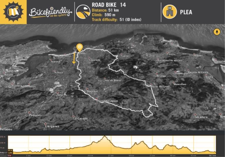 Road Route Nº14: Hoznayo - Jesús del Monte -Hazas de Cesto - Güemes Road Route Nº14: Hoznayo - Jesús del Monte -Hazas de Cesto - Güemes