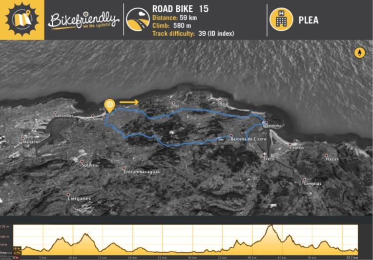 Ruta Bicicleta Carretera Nº15: Güemes - Argoños - Santoña - Bárcena de Cicero Ruta Bicicleta Carretera Nº15: Güemes - Argoños - Santoña - Bárcena de Cicero
