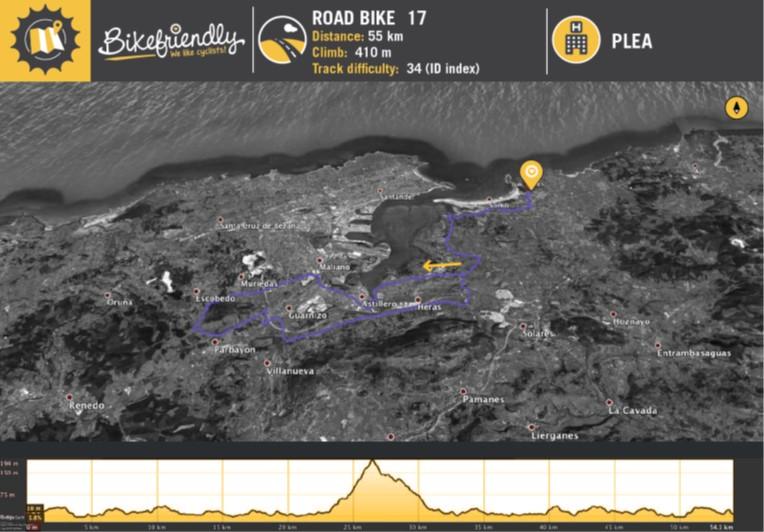 Ruta Bicicleta Carretera Nº17: Somo - Astillero - El Churi - Renedo - Parbayón - Heras Ruta Bicicleta Carretera Nº17: Somo - Astillero - El Churi - Renedo - Parbayón - Heras