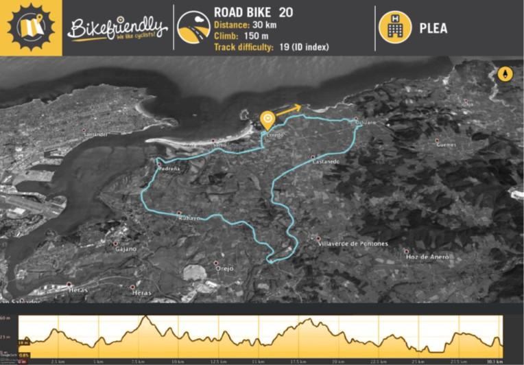Ruta Bicicleta Carretera Nº20: Ajo - Galizano -Castanedo - Agüero - Rubayo - Somo Ruta Bicicleta Carretera Nº20: Ajo - Galizano -Castanedo - Agüero - Rubayo - Somo