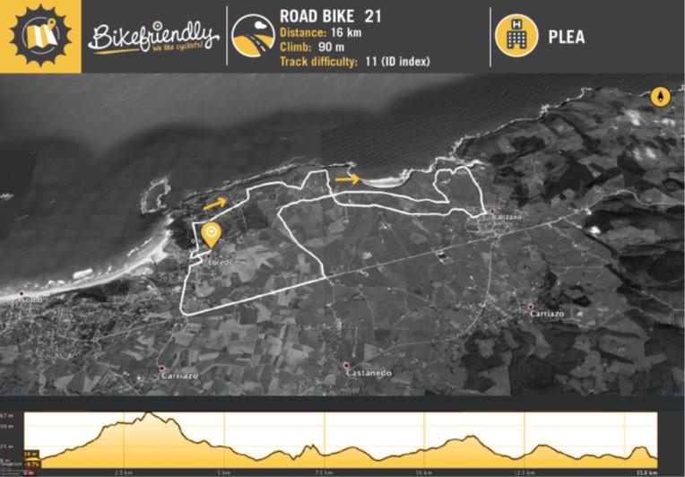 Ruta Bicicleta Carretera Nº21: Loredo - Langre - Galizano Ruta Bicicleta Carretera Nº21: Loredo - Langre - Galizano