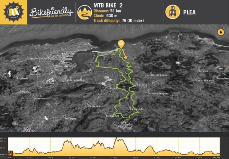Mountain Bike Route Nº2: Hoznayo - La Cavada - Rucandio - Tetas de Liérganes - El Bosque Mountain Bike Route Nº2: Hoznayo - La Cavada - Rucandio - Tetas de Liérganes - El Bosque