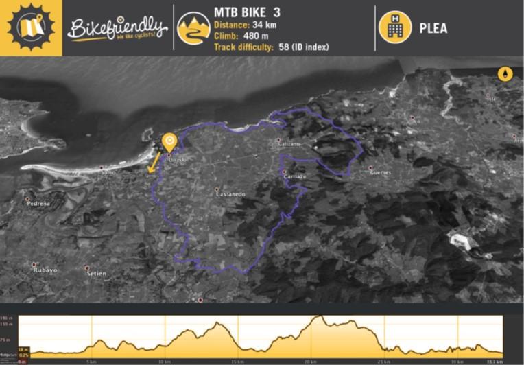 Ruta Bicicleta Montaña Nº3: Suesa - Cubas - Pontones - Carriazo - Güemes - Cucabrera Ruta Bicicleta Montaña Nº3: Suesa - Cubas - Pontones - Carriazo - Güemes - Cucabrera