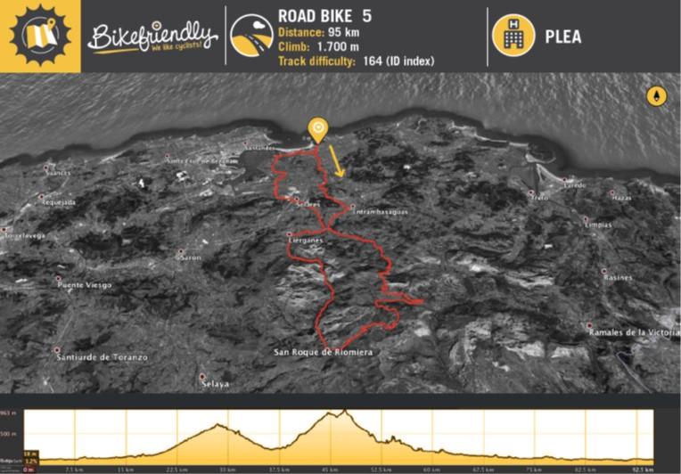 Road Route Nº5: Alisas - Machucos - San Roque de Riomiera Road Route Nº5: Alisas - Machucos - San Roque de Riomiera