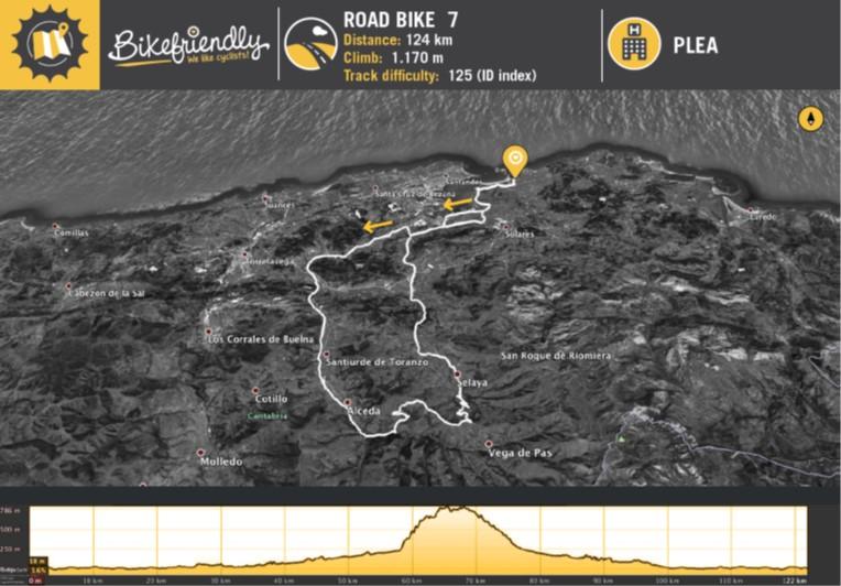 Road Route Nº7: Puente Viesgo - Vega de Pas - La Barrancosa - La Braguía - Selaya Road Route Nº7: Puente Viesgo - Vega de Pas - La Barrancosa - La Braguía - Selaya