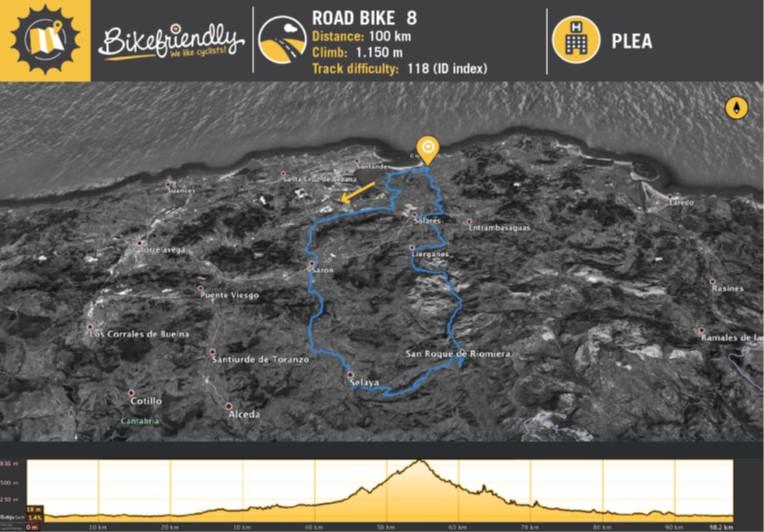 Ruta Bicicleta Carretera Nº8: Sarón - Villacarriedo - El Campillo - San Roque de Riomiera Ruta Bicicleta Carretera Nº8: Sarón - Villacarriedo - El Campillo - San Roque de Riomiera