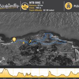 Ruta Bicicleta Montaña Nº1: Güemes - Ajo - Isla - Noja - Argoños - Meruelo - Bareyo Ruta Bicicleta Montaña Nº1: Güemes - Ajo - Isla - Noja - Argoños - Meruelo - Bareyo