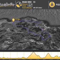 Ruta Bicicleta Carretera Nº10: Ajo - Arnuero - La Bien Aparecida - Campolacruz - Jesús del Monte Ruta Bicicleta Carretera Nº10: Ajo - Arnuero - La Bien Aparecida - Campolacruz - Jesús del Monte