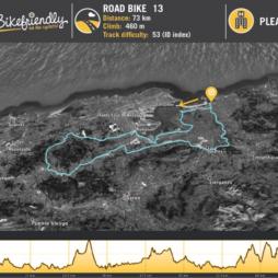 Ruta Bicicleta Carretera Nº13: Somo - Astillero - Escobedo - Renedo de Piélagos Ruta Bicicleta Carretera Nº13: Somo - Astillero - Escobedo - Renedo de Piélagos