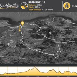 Ruta Bicicleta Carretera Nº14: Hoznayo - Jesús del Monte -Hazas de Cesto - Güemes Ruta Bicicleta Carretera Nº14: Hoznayo - Jesús del Monte -Hazas de Cesto - Güemes