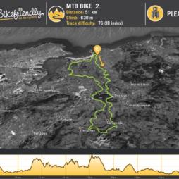 Ruta Bicicleta Montaña Nº2: Hoznayo - La Cavada - Rucandio - Tetas de Liérganes - El Bosque