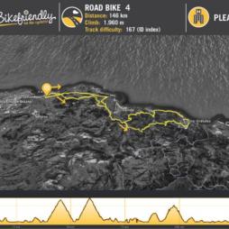 Road Route Nº4: Costa - Hoyomenor - La Granja - Castro Urdiales Road Route Nº4: Costa - Hoyomenor - La Granja - Castro Urdiales